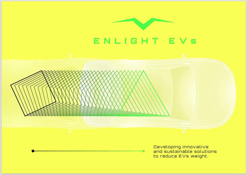 EnlightEVs Cluster Factsheet Cover Page